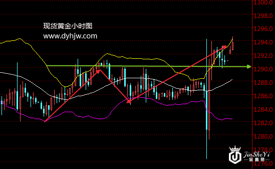 https://jinsheyi-1322894074.cos.ap-guangzhou.myqcloud.com/upload/202208/23/222852651.png