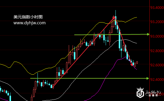 1504223299685948.png https://jinsheyi-1322894074.cos.ap-guangzhou.myqcloud.com/upload/202208/23/223125601.png