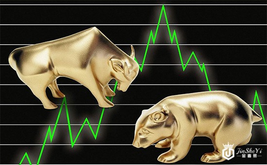 黄金价格涨跌不定 多空分歧再现