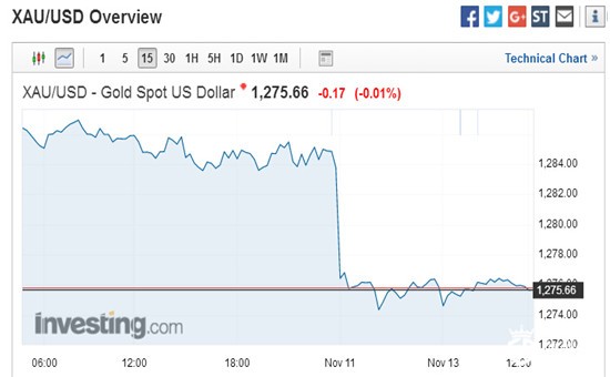 1510549687459526.jpg https://jinsheyi-1322894074.cos.ap-guangzhou.myqcloud.com/upload/202208/23/230133941.jpg