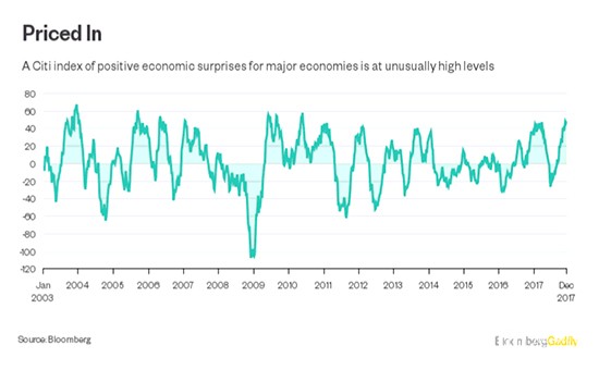 黄金多头莫担心 四大因素或助推黄金价格上扬