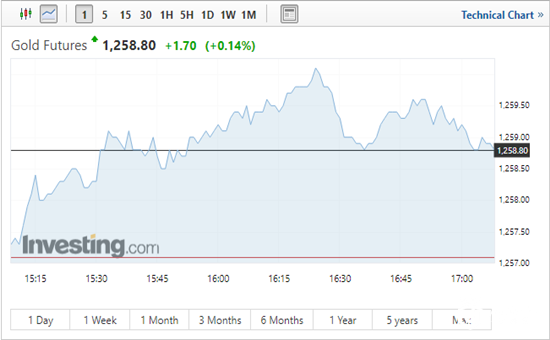 走势图.png 走势图.png