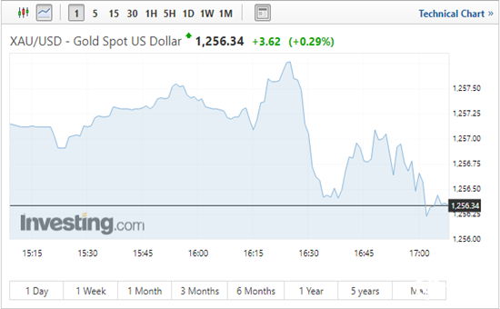 走势图.png 走势图.png