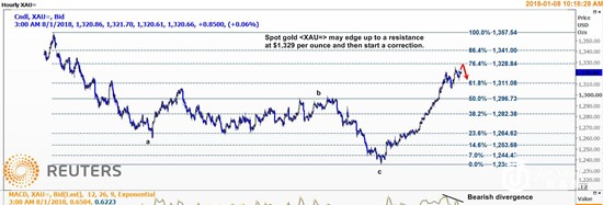 1515383233495855.jpg https://jinsheyi-1322894074.cos.ap-guangzhou.myqcloud.com/upload/202208/23/234401221.jpg