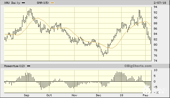 1518156367257385.png https://jinsheyi-1322894074.cos.ap-guangzhou.myqcloud.com/upload/202208/24/000859321.png