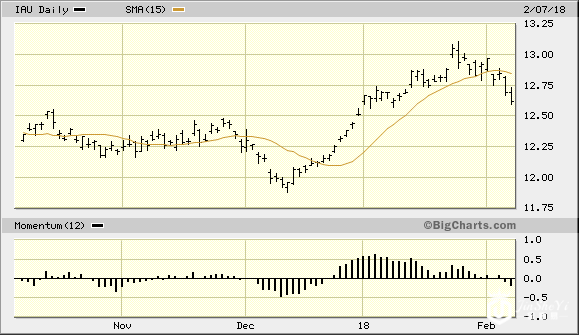 1518156357707212.png https://jinsheyi-1322894074.cos.ap-guangzhou.myqcloud.com/upload/202208/24/000859381.png