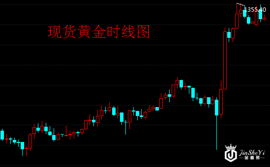 https://jinsheyi-1322894074.cos.ap-guangzhou.myqcloud.com/upload/202208/24/001012391.png