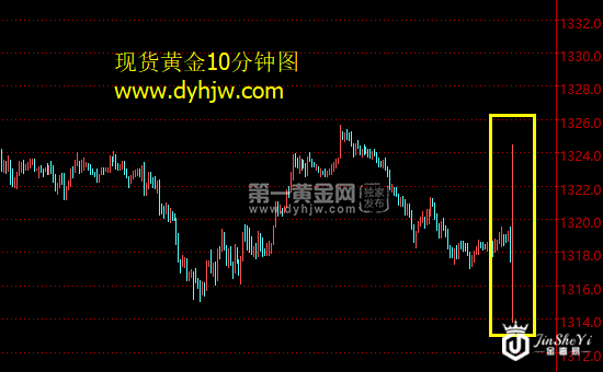 https://jinsheyi-1322894074.cos.ap-guangzhou.myqcloud.com/upload/202208/24/001935371.png