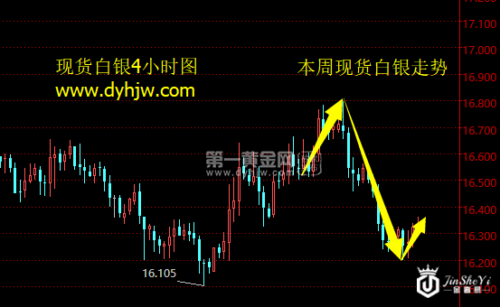 https://jinsheyi-1322894074.cos.ap-guangzhou.myqcloud.com/upload/202208/24/002945121.png