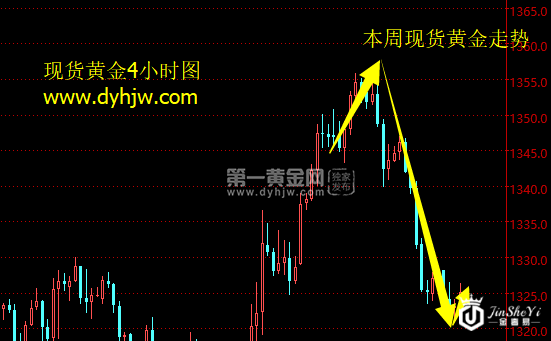 https://jinsheyi-1322894074.cos.ap-guangzhou.myqcloud.com/upload/202208/24/002945551.png
