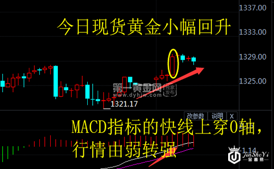 1522648436127413.png https://jinsheyi-1322894074.cos.ap-guangzhou.myqcloud.com/upload/202208/24/003049931.png