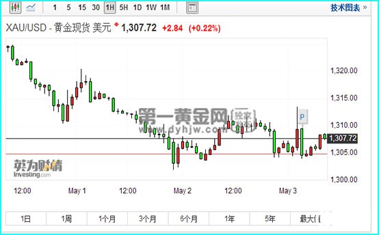 1525310530780827.jpg 60.jpg