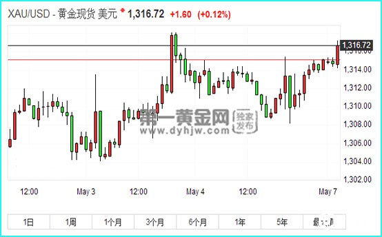 1525654903383946.jpg 图片2.jpg