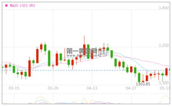 1526108754816924.jpg ri.jpg