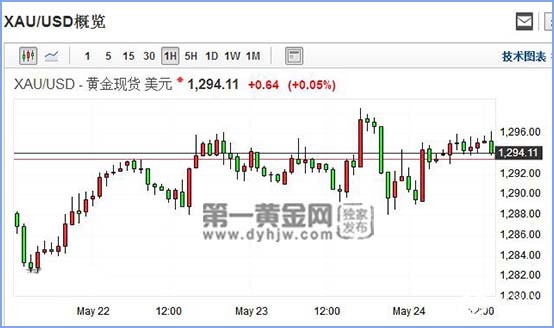 1527141883343692.jpg 现货.jpg