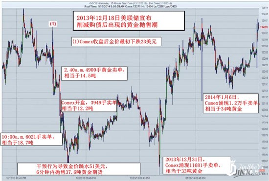 1531302962464062.jpg 现货黄金.jpg