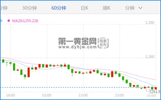 黄金.jpg