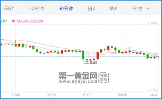 黄金.jpg