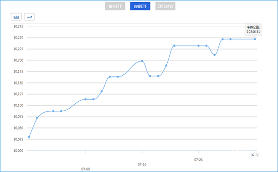 1532999541380204.png 1.2.png