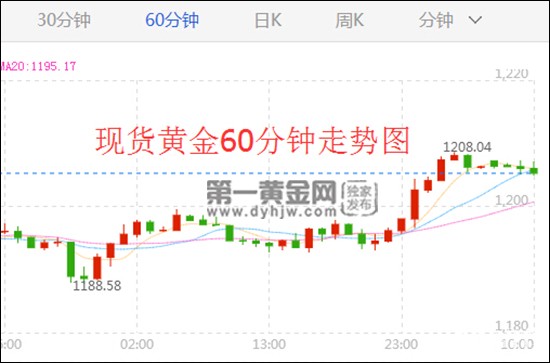黄金.jpg