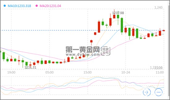 QQ截图20181024100914.jpg