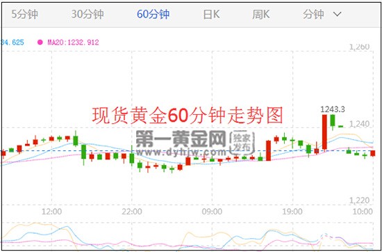 黄金.jpg