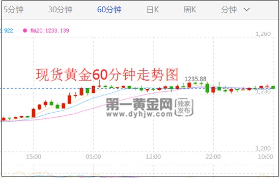 黄金.jpg