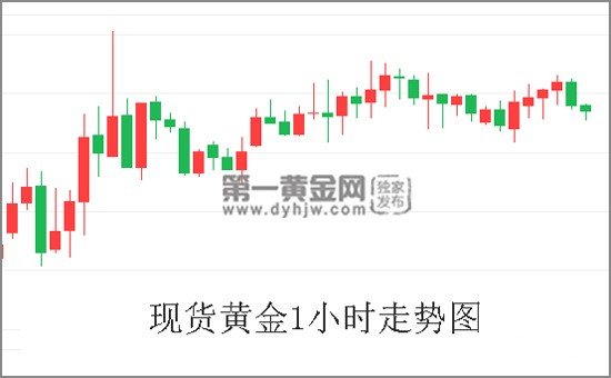 习特会前美国软硬兼施 G20峰会公报未提“抵制贸易保护主义” 黄金将爆发