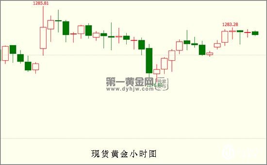 1557199285339330.jpg QQ截图20190507112047.jpg