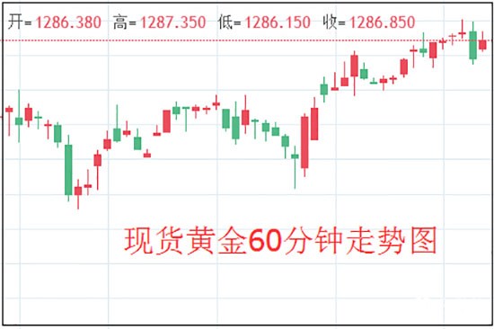 1557303777543480.jpg 黄金.jpg