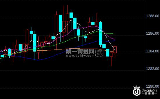 1557726477210232.png 黄金.png