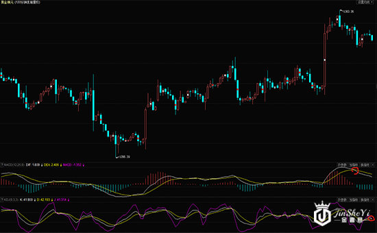 1557892633971897.png 2小时图.png