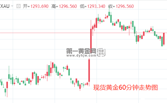 微信截图_20190515160208.png