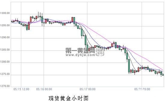 QQ截图20190520173350.jpg