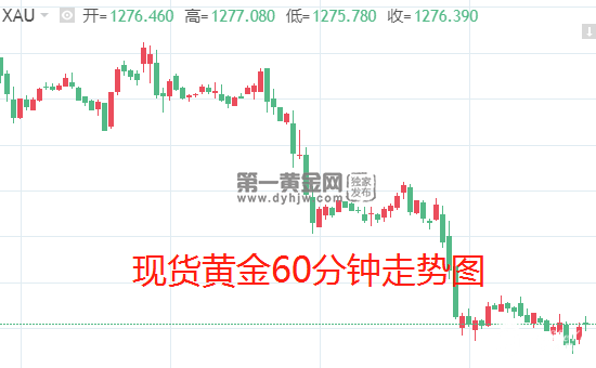 微信截图_20190520194414.png