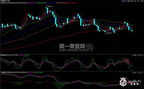 1558519072838875.png 日k.png