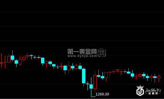 1558519005365870.png 黄金.png