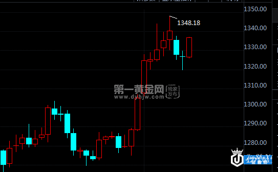 1560329924782960.png 黄金.png