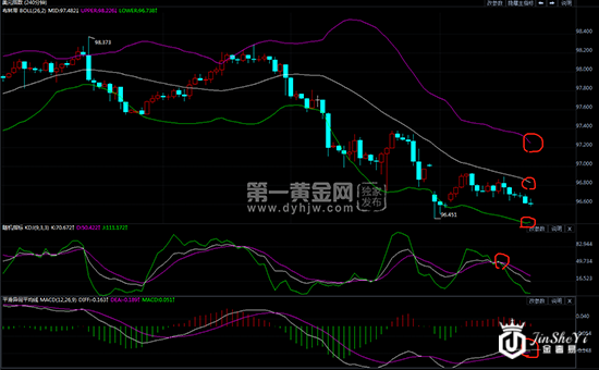 1560329990240202.png 4小时分析.png