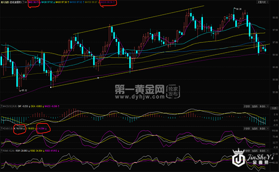 1560329973409147.png 日k线.png