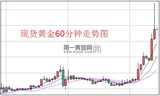 1560996431188826.jpg 黄金.jpg