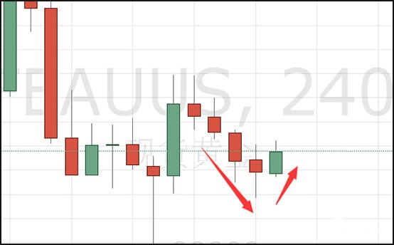 1562749268645771.jpg 现货黄金.jpg