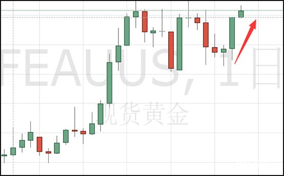 1562838569619635.jpg 现货黄金.jpg