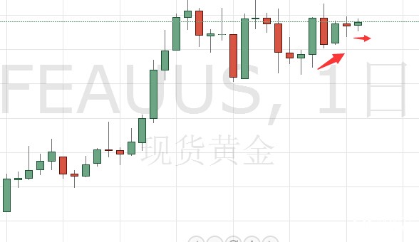 1563270565160801.jpg 现货黄金.jpg