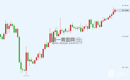 1563849429275139.png 微信截图_20190723104258.png