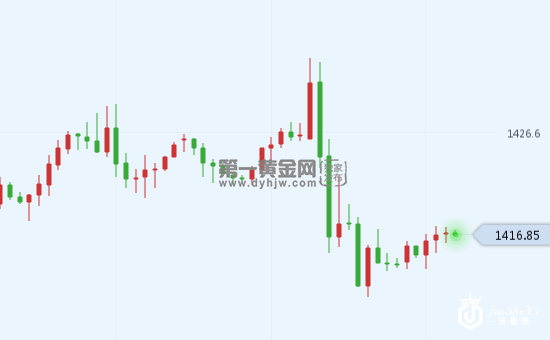 微信截图_20190726112415.png