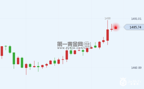 微信截图_20190807111209.png
