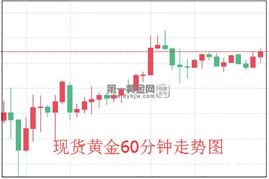 1571104595553051.jpg 黄金.jpg