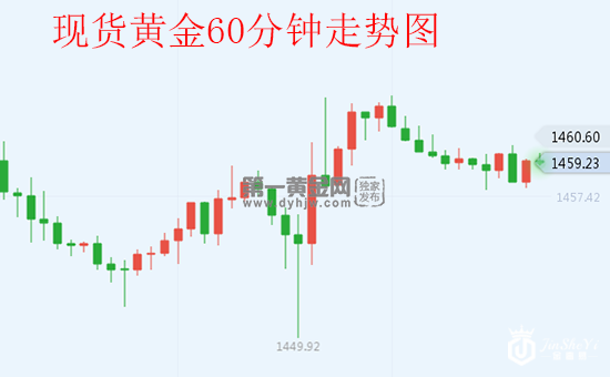 1574846128521503.png 1.png