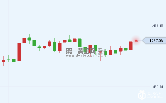 1574995107212265.png 微信截图_20191129104614.png